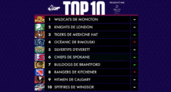 _CHL TOP TEN 16x9 FR
