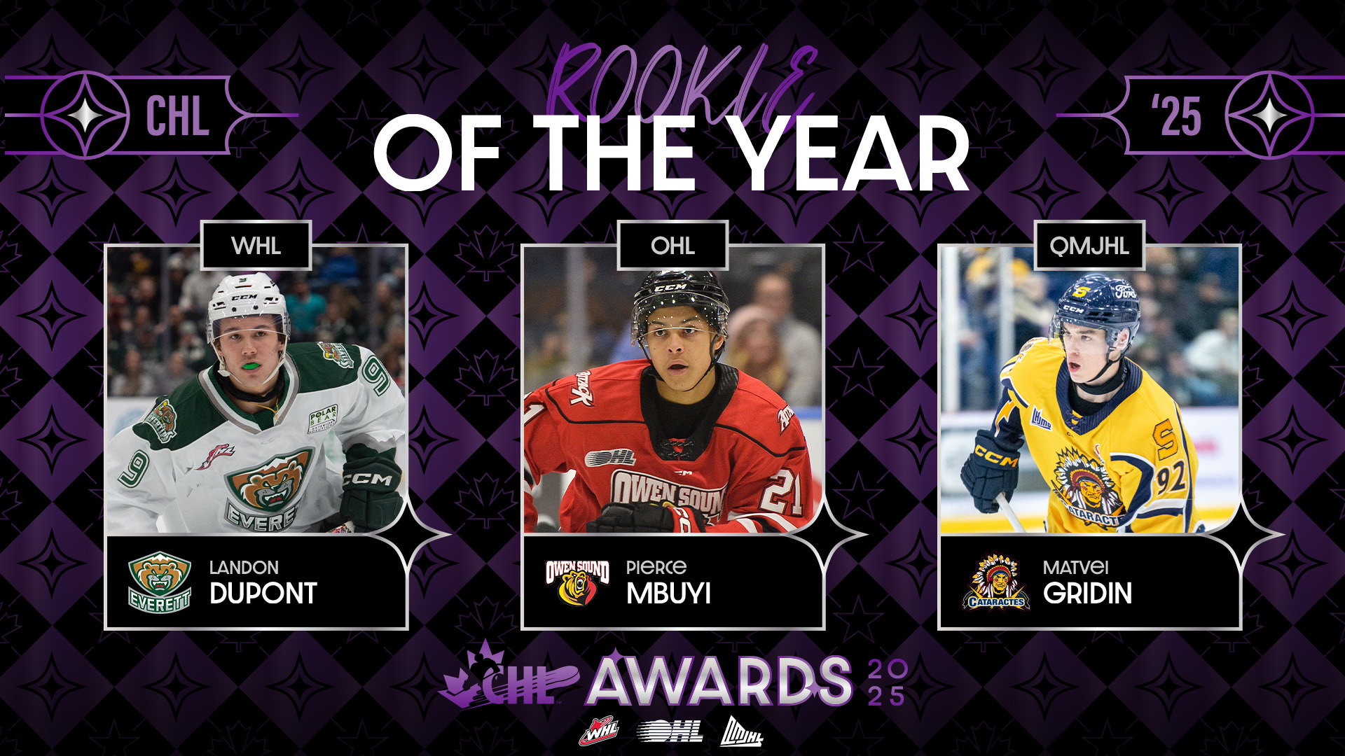 CHL Rookie of the year - 2025