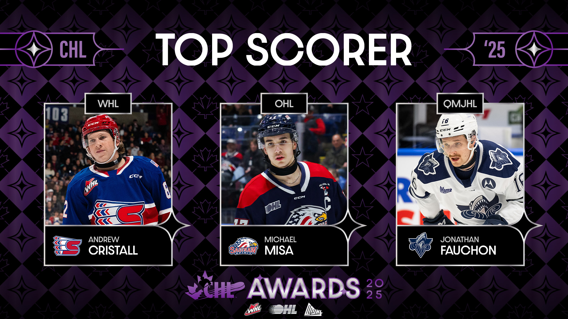 CHL Top Scorer of the Year - 2025