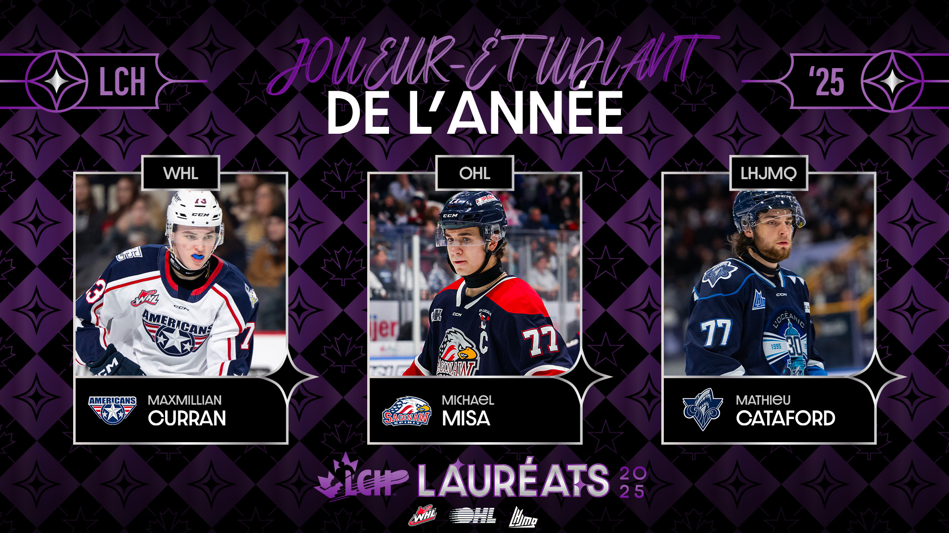 Joueur Etudiant de L'annee