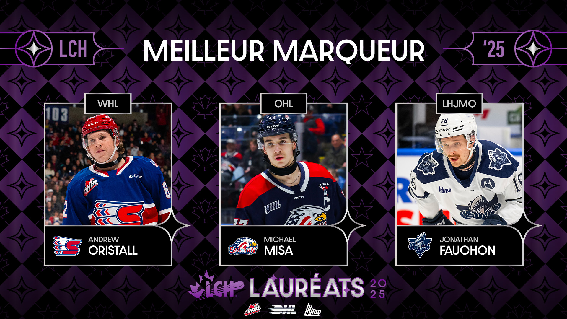 Meilleur Marqueur LCH