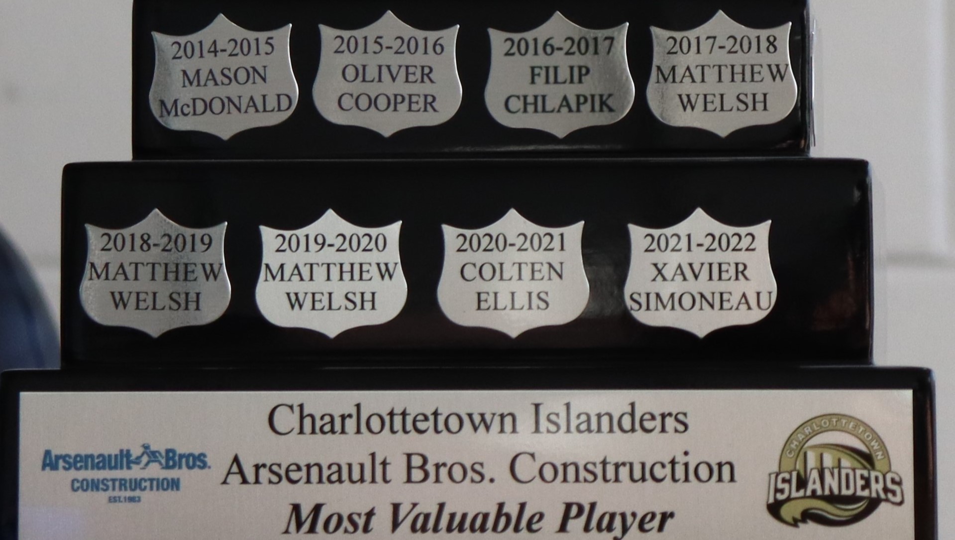 MVPTrophy