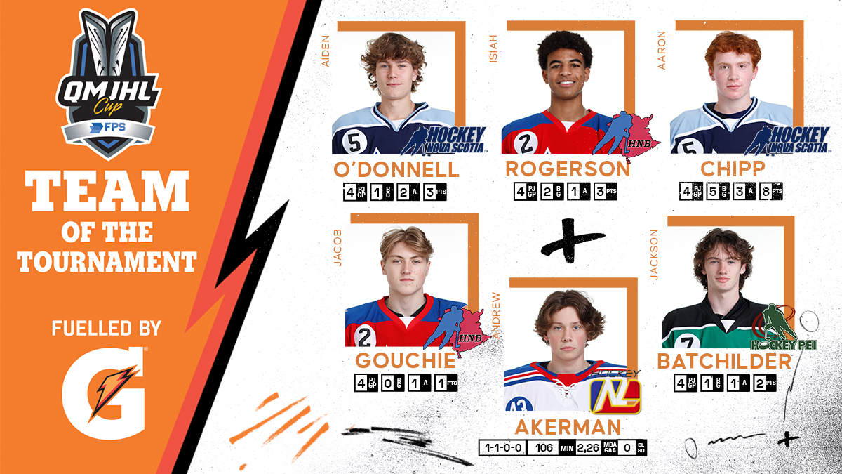 2024 QMJHL Cup Team of the Tournament Atlantic LHJMQ