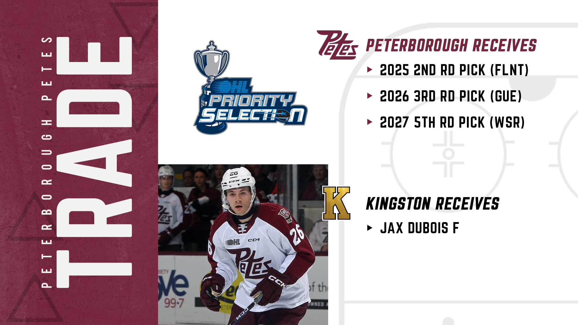 PBO Trade – Jax Rectangle