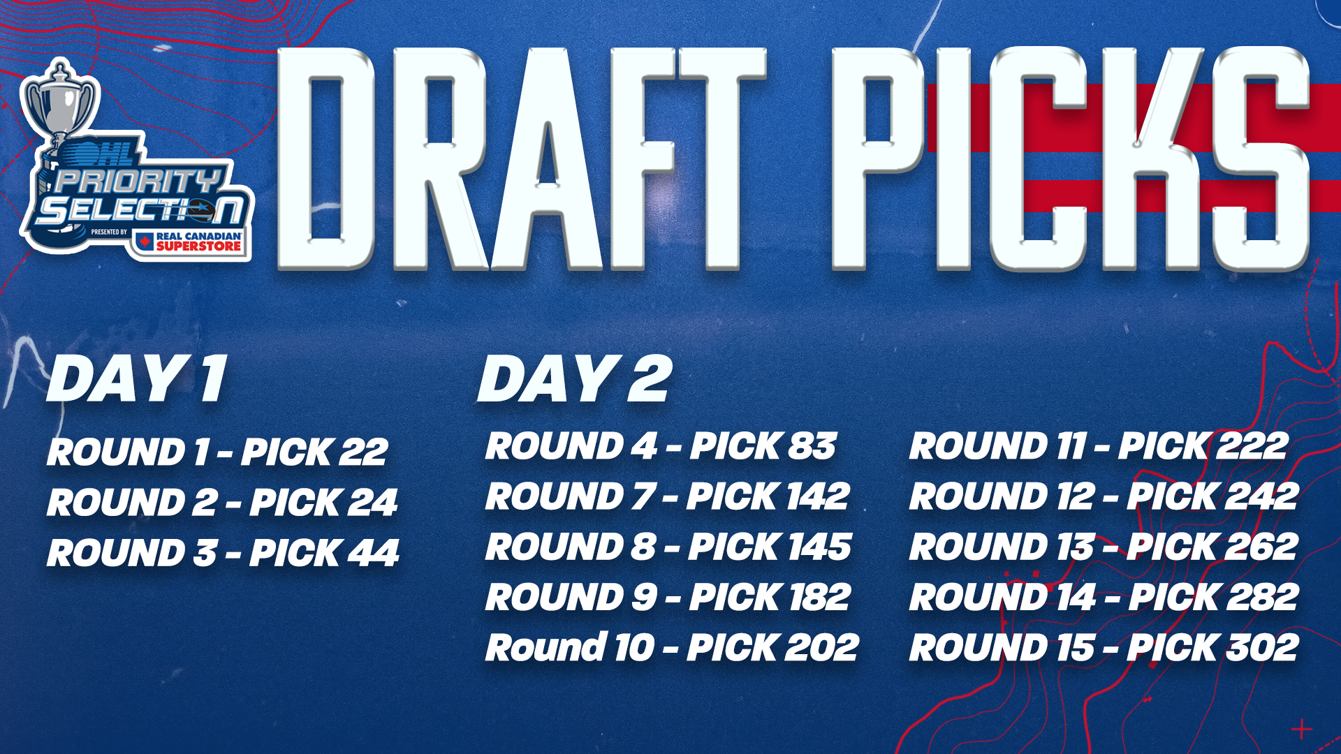 DRAFT PICK PREVIEW WEB