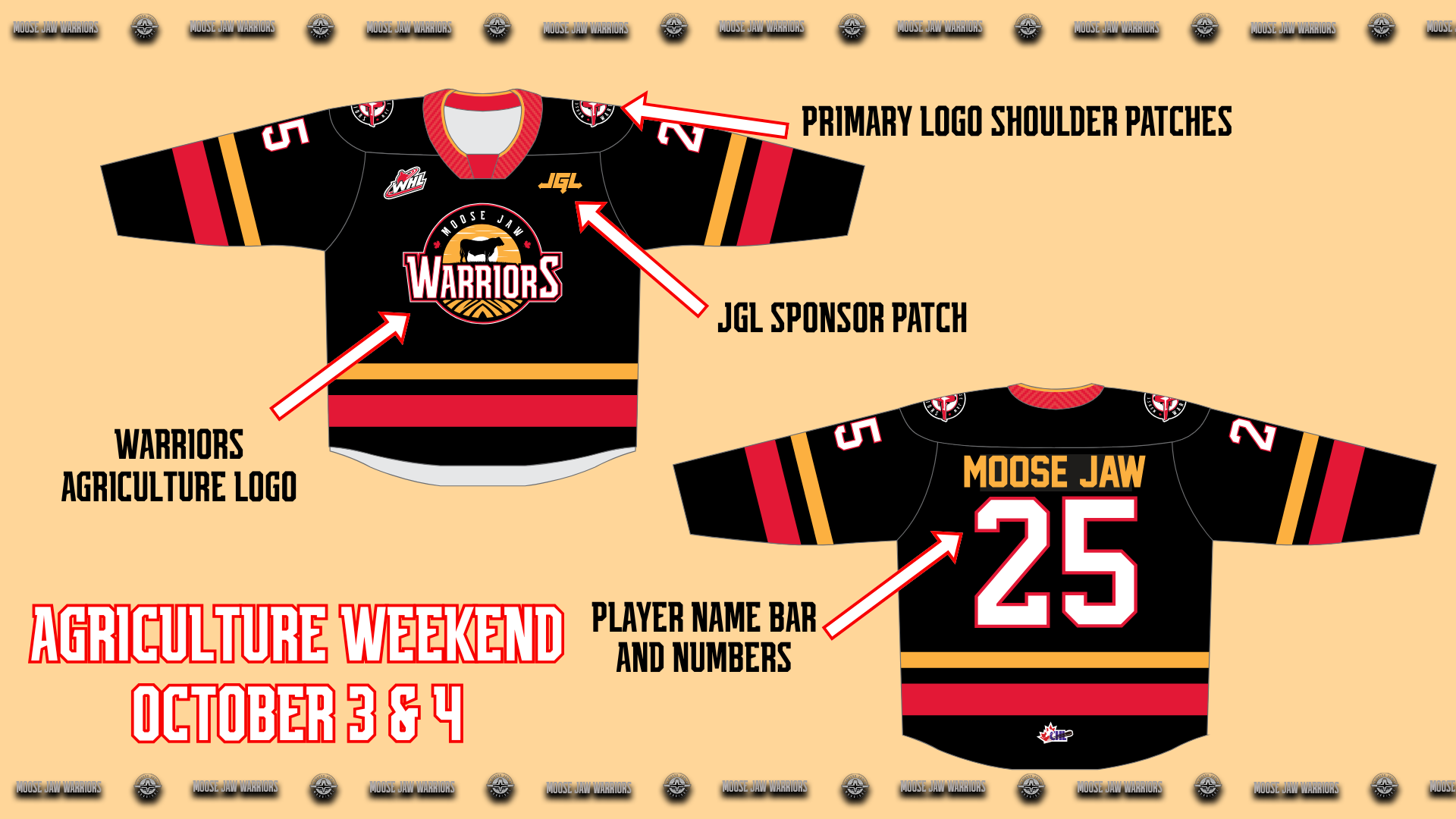 AGRICULTURE JERSEY REVEAL