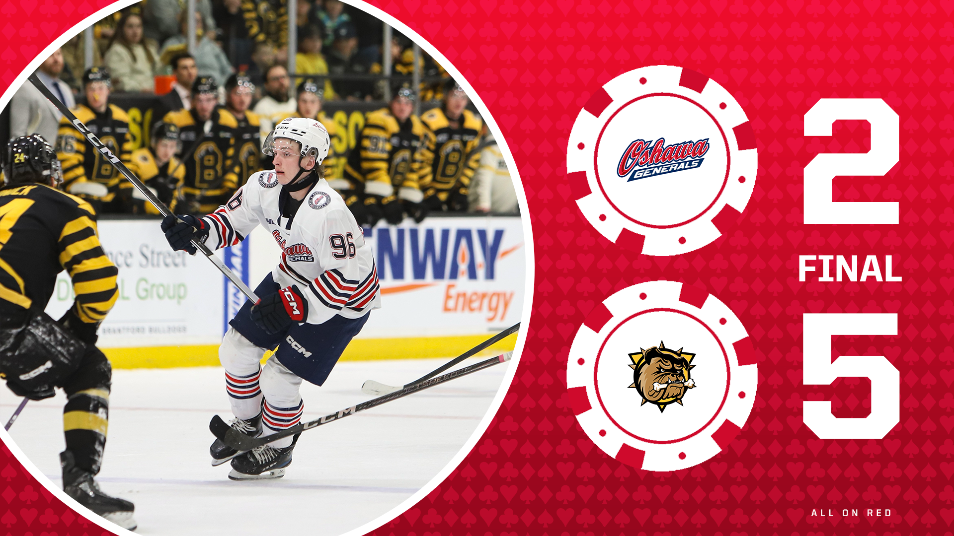 OGP25_ScoreGraphic_Horizontal