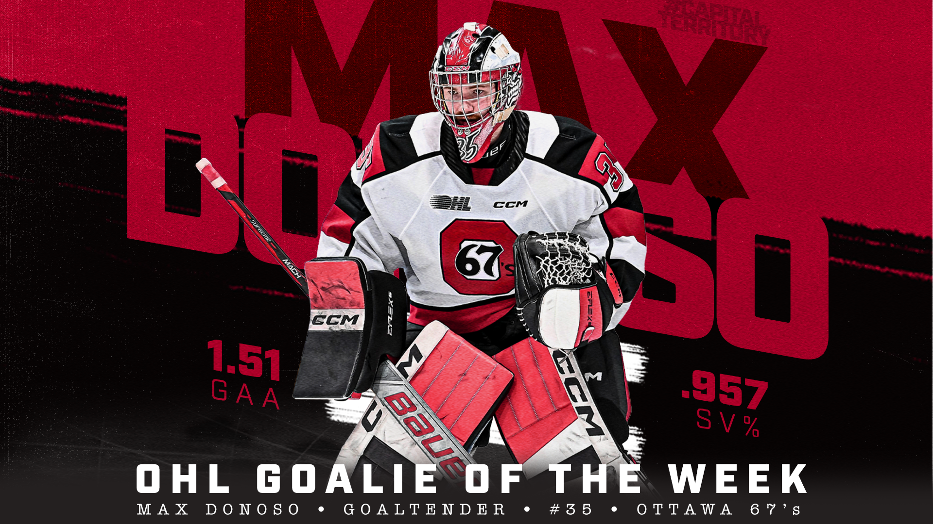 OHL Goalie of the week