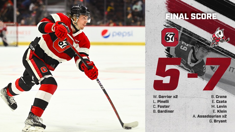 Final Score