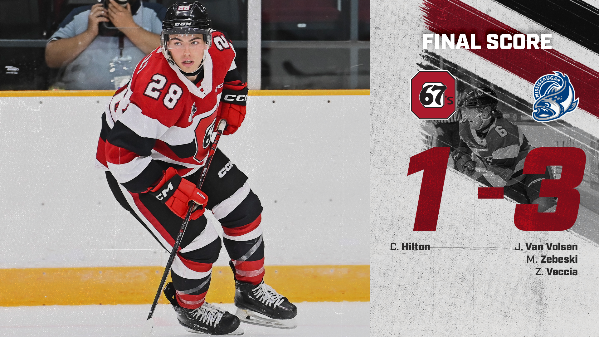 Final score