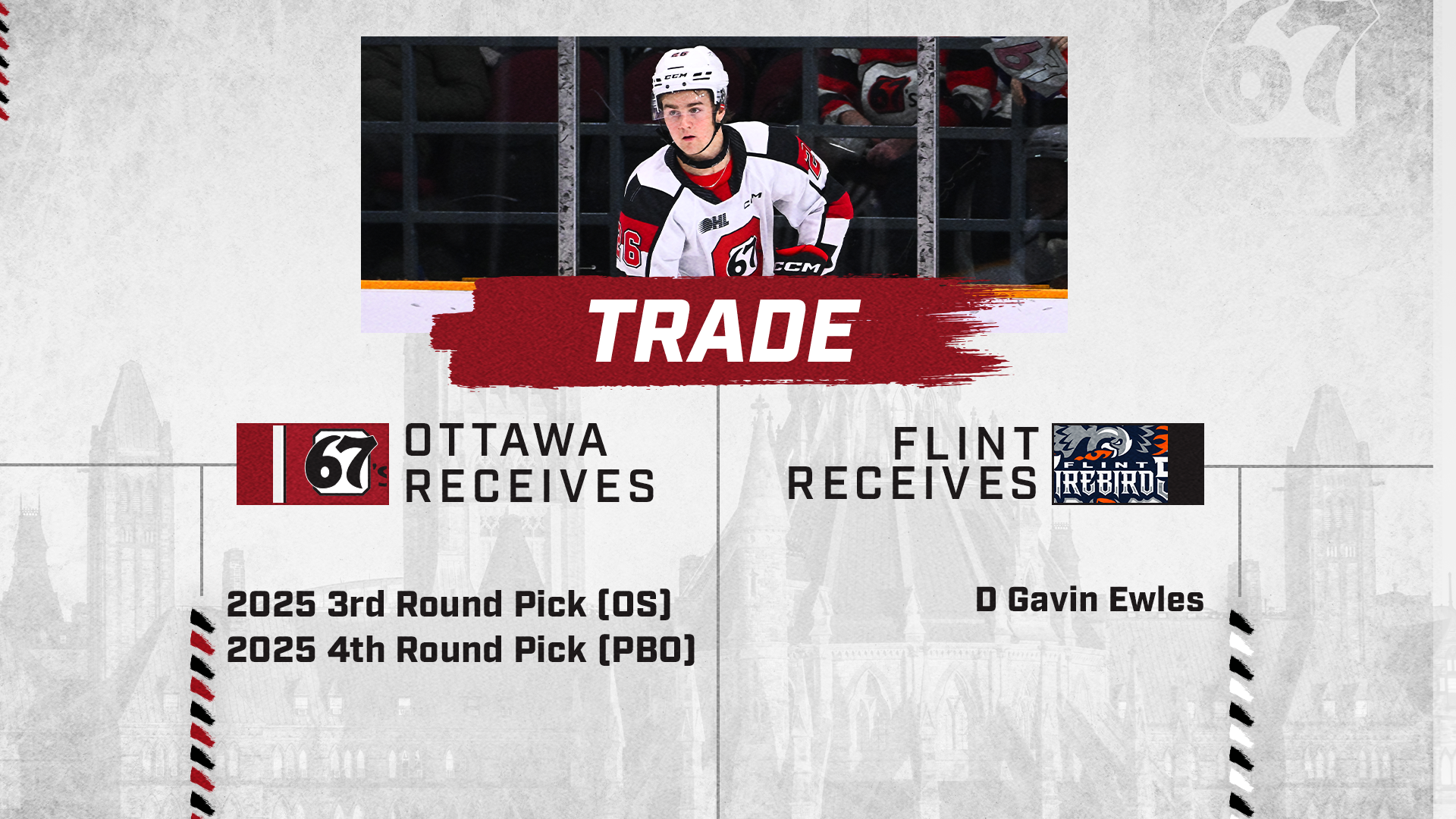 Trade January 2024