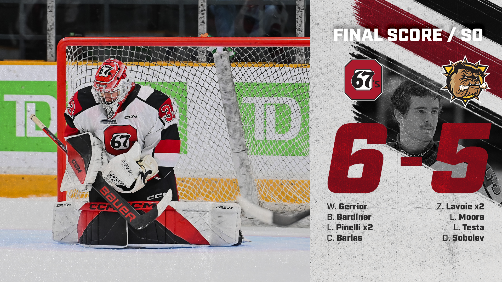 Final score