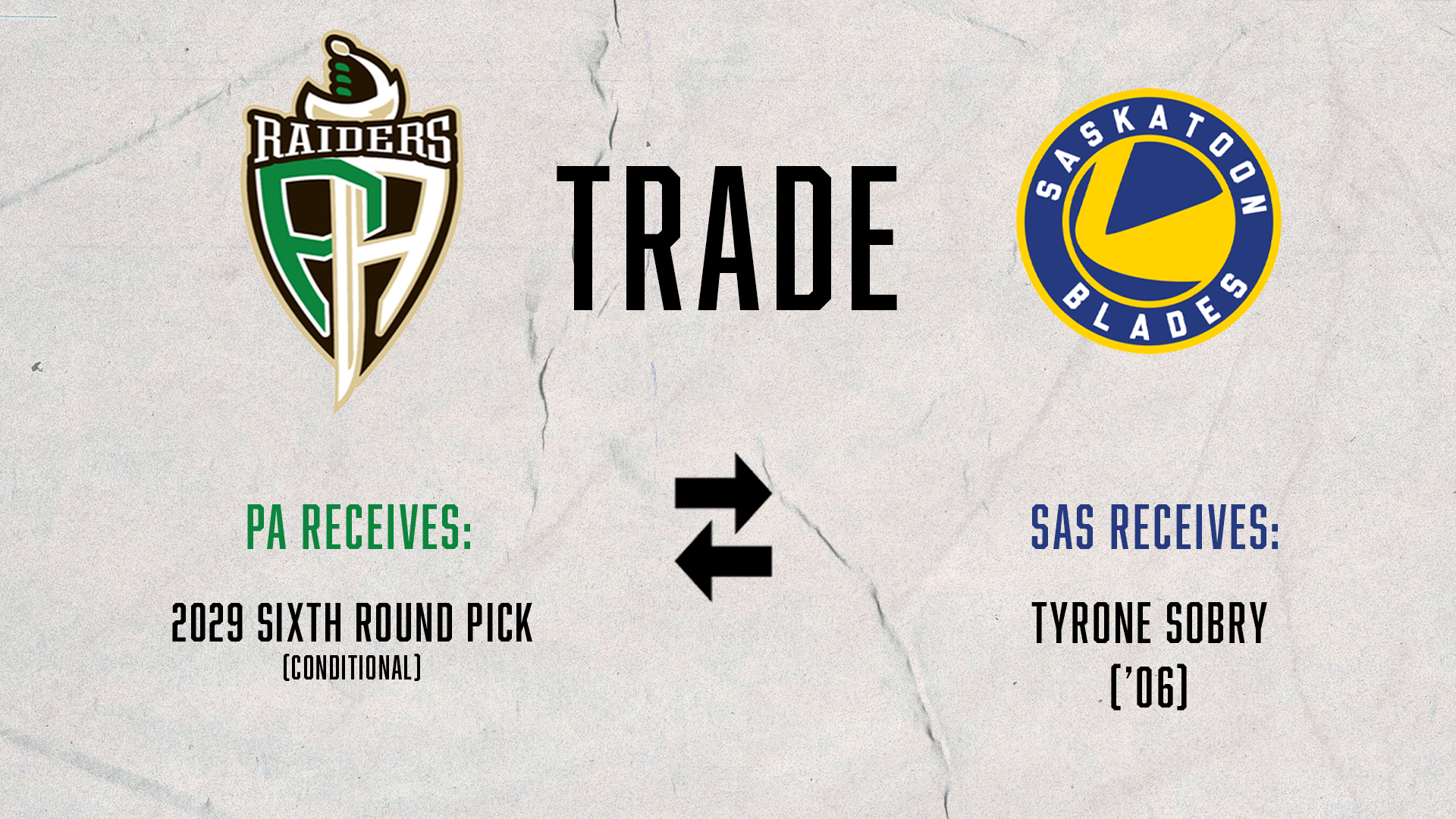 The Prince Albert Raiders have traded defenceman Tyrone Sobry to the Saskatoon Blades for a conditional sixth round pick.
