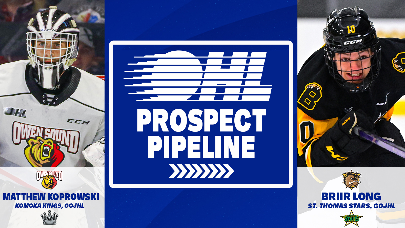 OHL Prospect Pipeline Mar. 12, 2024 Ontario Hockey League