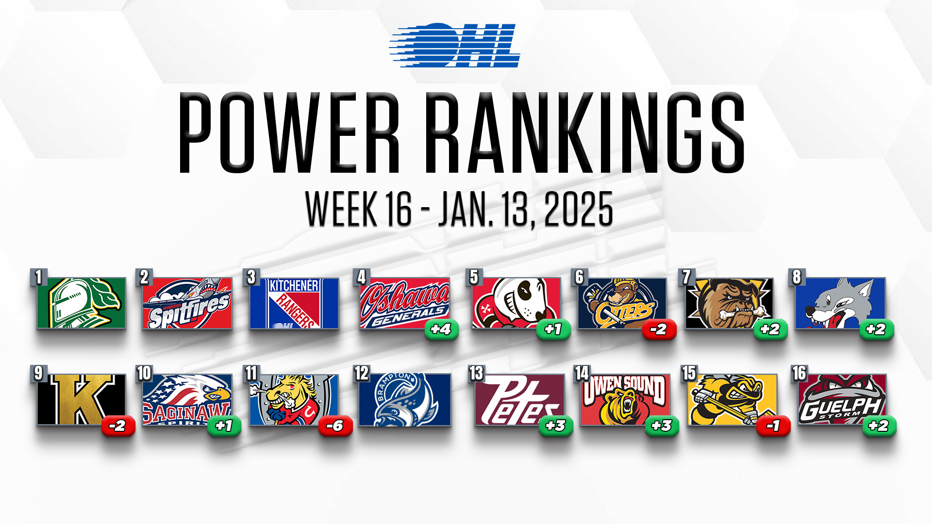 Jan13PowerRankingsWeb