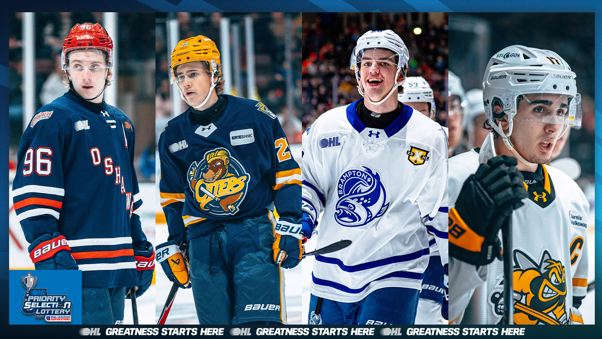 OHL Priority Selection Draft Lottery teams 2026