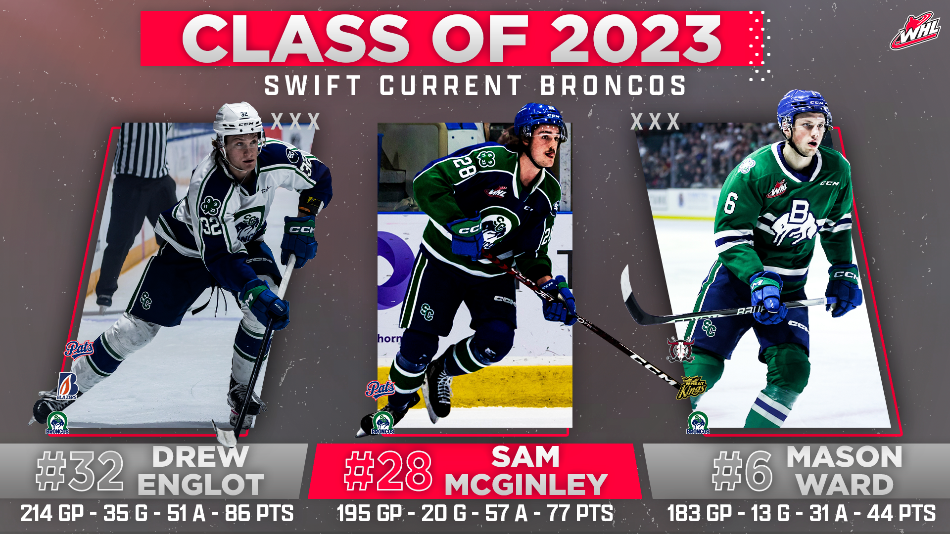 2023-Grad-Class-Swift-Current-Broncos