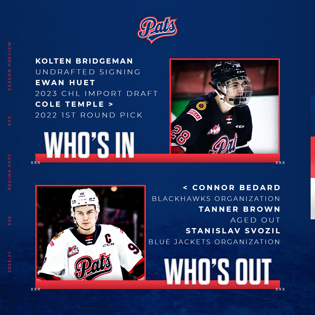 202324 Season Preview Regina Pats Western Hockey League