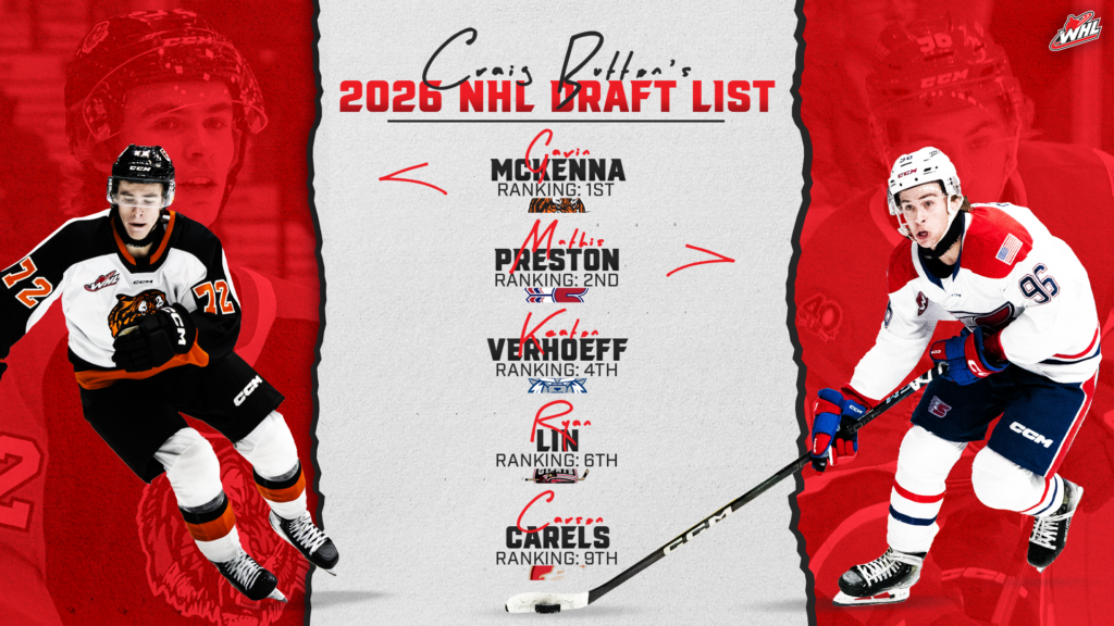 WHL leads way in Craig Button's 2026 NHL Draft projections Western