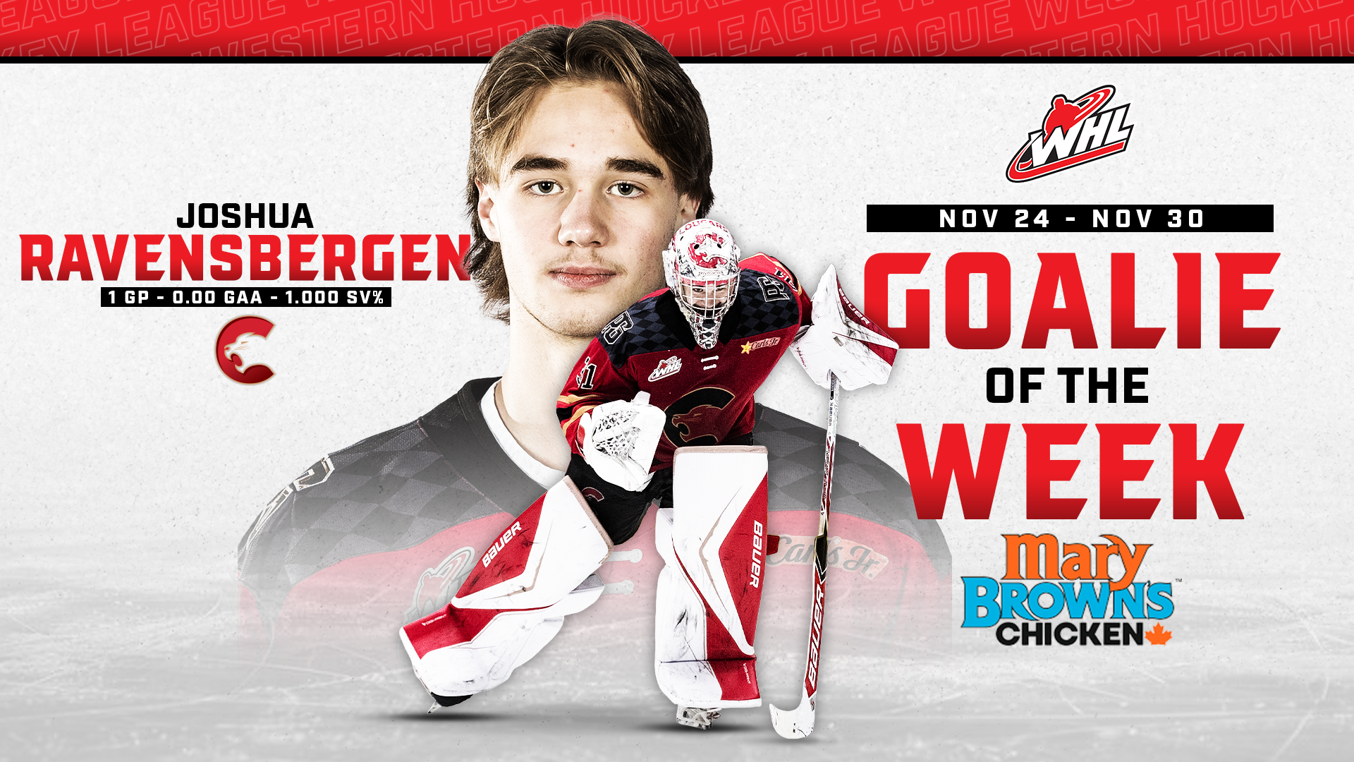 251201_GoalieoftheWeek 1920