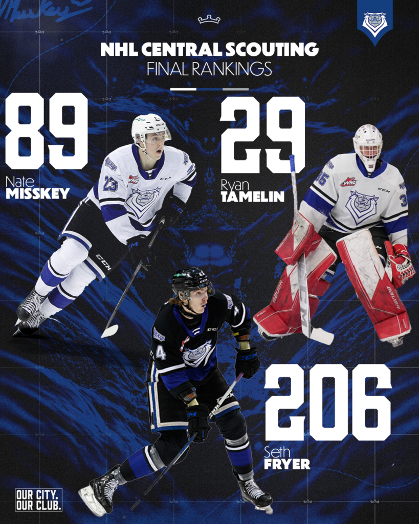 Three Royals Listed on NHL Central Scouting