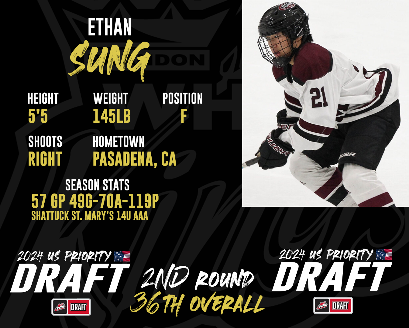 U.S Draft Second Pick Nets Wheat Kings Shattuck’s Leading Scorer BVM